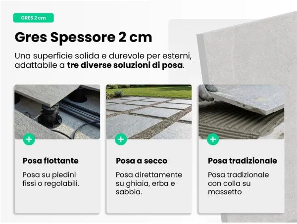 Gres spessore 2 cm tre soluzioni posa: flottante, secco, tradizionale. Pavimento esterno durevole effetto resina.