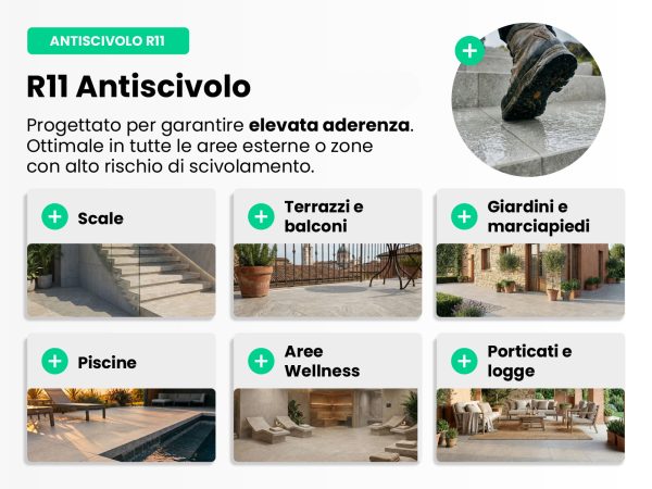 R11 Antiscivolo gres porcellanato effetto pietra 60x120 per esterni scale terrazze piscine